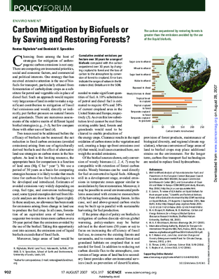 Carbon Mitigation by Biofuels or by Saving and Restoring Forests?