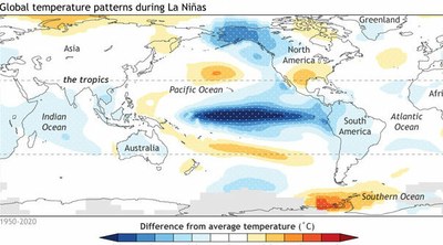 Where does global warming go during La Niña?