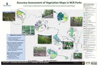 Accuracy Assessment Results for NCR vegetation maps