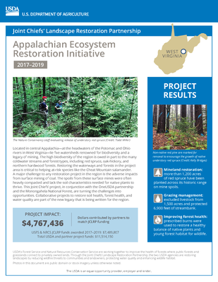 Appalachian Ecosystem Restoration Initiative
