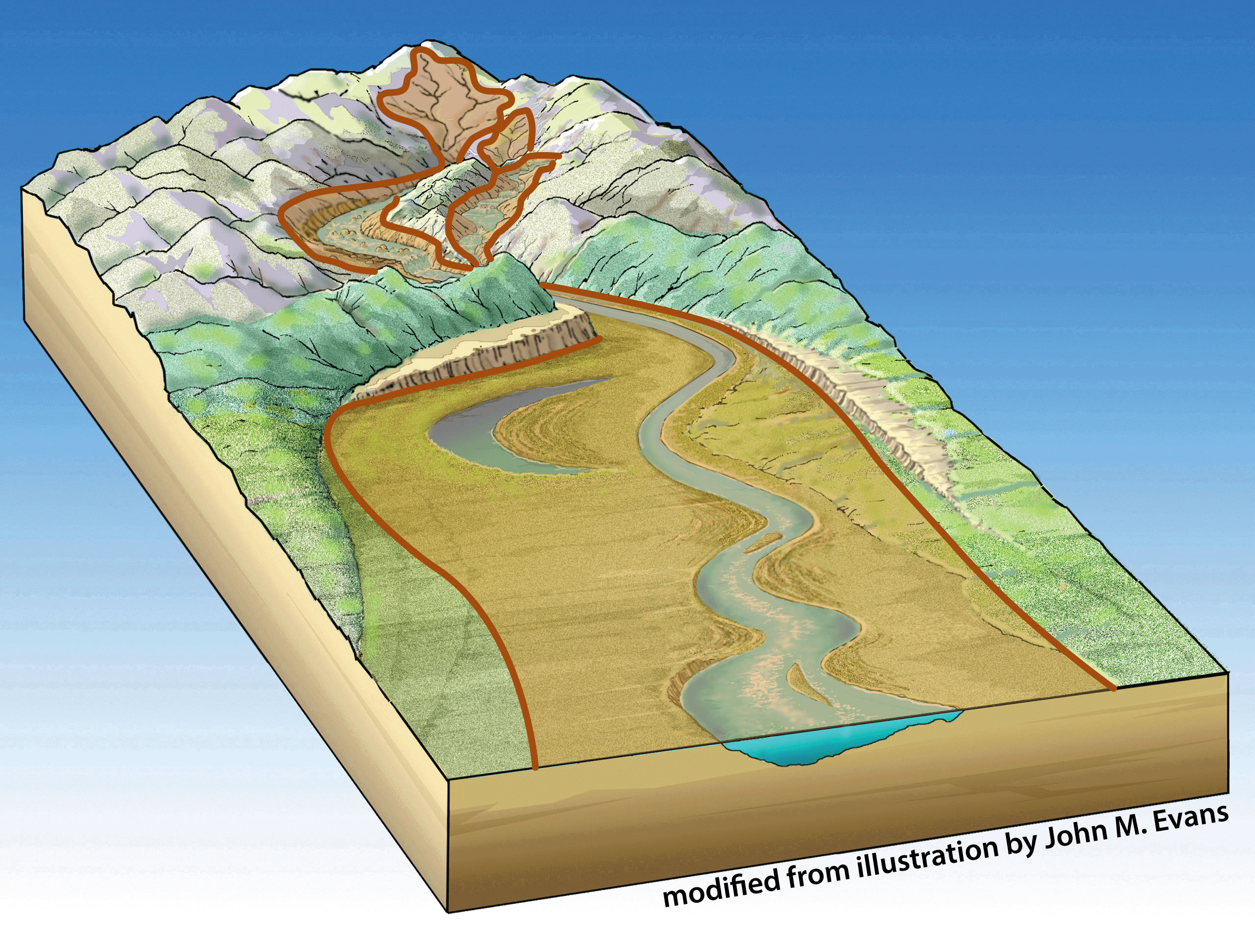 River Corridor Assessment for the North Atlantic Region — Landscape ...