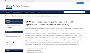 GRACEnet (Greenhouse gas Reduction through Agricultural Carbon Enhancement network)